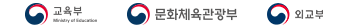 교육부, 문화체육관광부